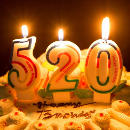 Birthday Number Candles